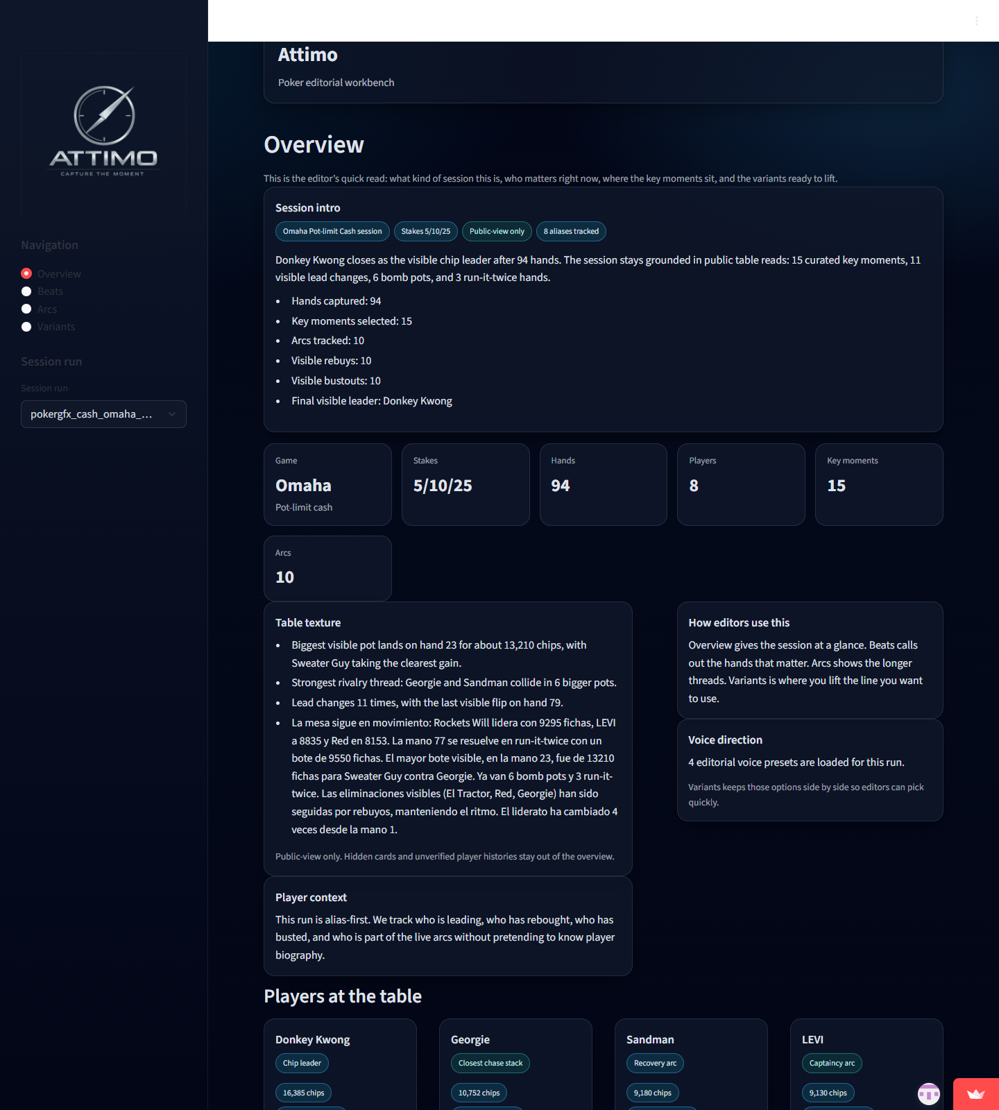 Attimo poker Overview showing session metadata, 94 captured hands, 15 key moments, 10 arcs, table texture and player context.