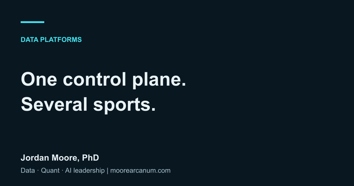 One control plane. Several sports.