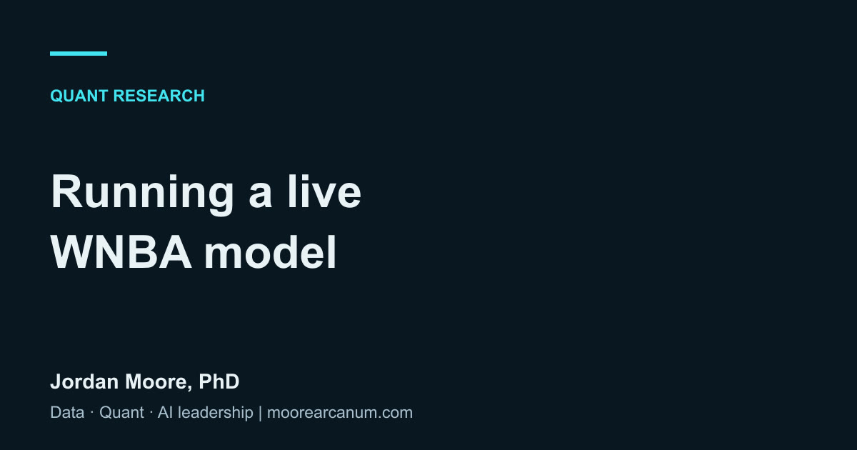 Running a live WNBA model