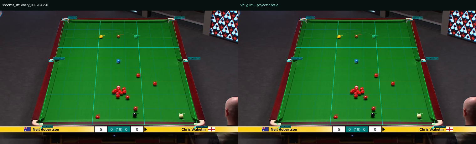 Side-by-side V20 and V21 snooker table overlays illustrating calibrated glint and projected-scale centre refinement.