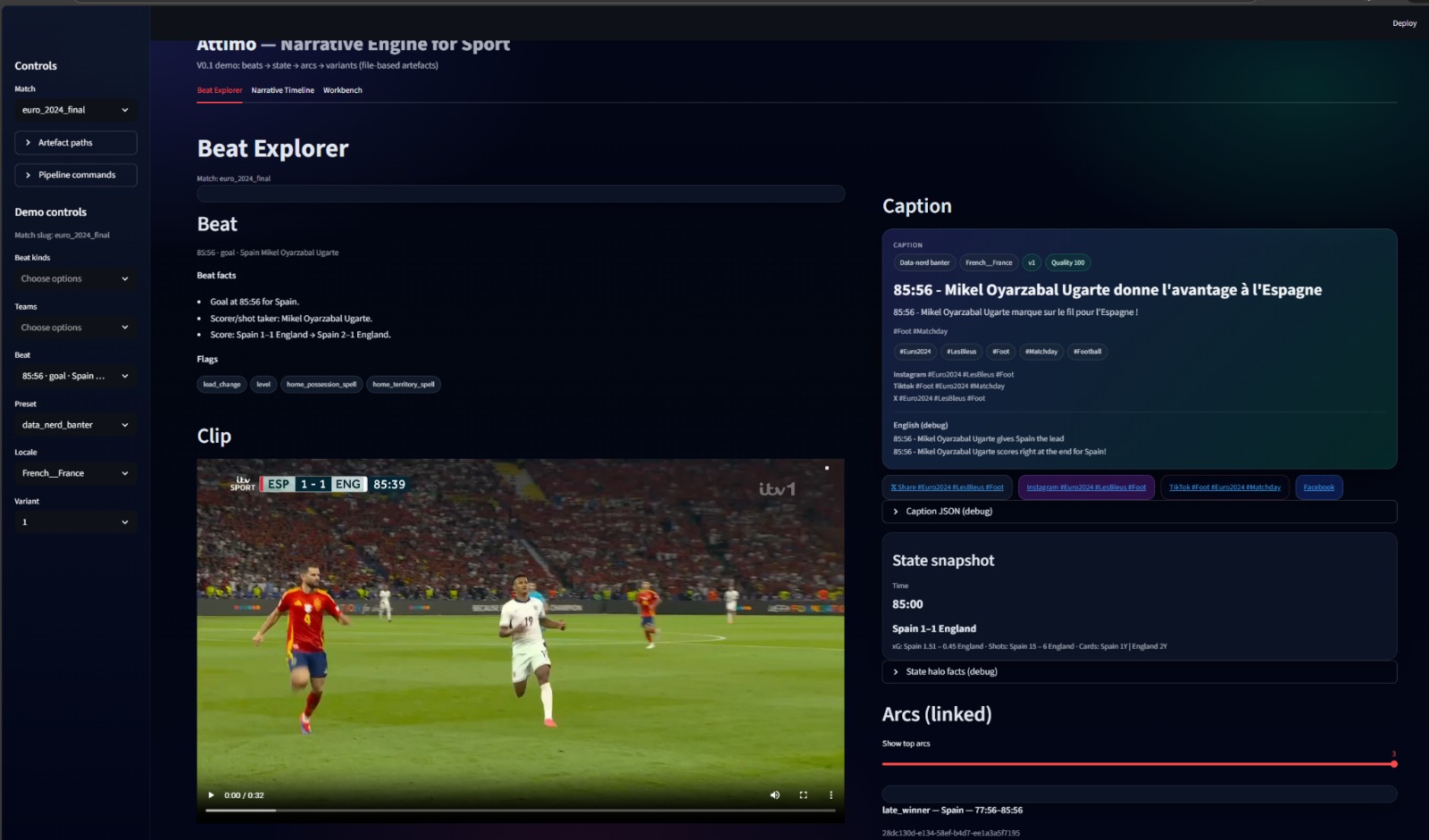 Attimo narrative dashboard preview